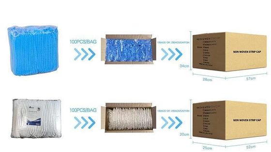 Disposable Nonwoven Mob Strip Clip Hairnet Cap V101 with One Single or Double Elastic