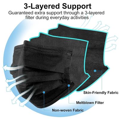 Protective Surgical Medical Disposable Face Mask with Black 3 Ply Filter Protection