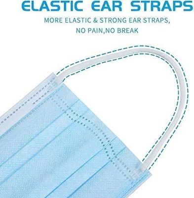 Level Type II Flat Earloop 3 Ply Disposable Blue Face Mask with Soft Material