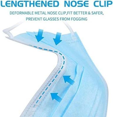 Level Type II Flat Earloop 3 Ply Disposable Blue Face Mask with Soft Material