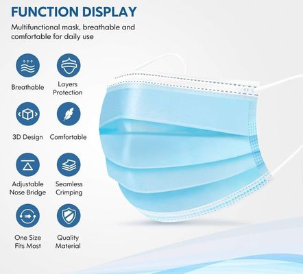 Highly Protective 3 Layer Flat Style Earloop Face Mask with Ear Loops and Earloop