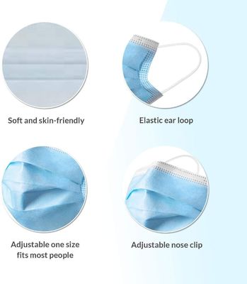 Highly Protective 3 Layer Flat Style Earloop Face Mask with Ear Loops and Earloop