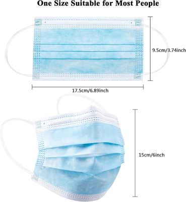 Highly Protective 3 Layer Flat Style Earloop Face Mask with Ear Loops and Earloop