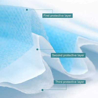 Protective Surgical Disposable Face Mask Soft 3 Layer with Nose Clip Elastic Earloop