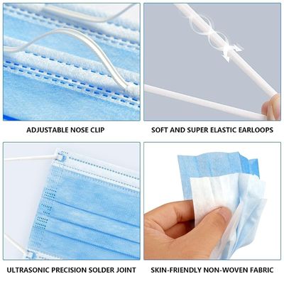 Protective Surgical Disposable Face Mask Soft 3 Layer with Nose Clip Elastic Earloop